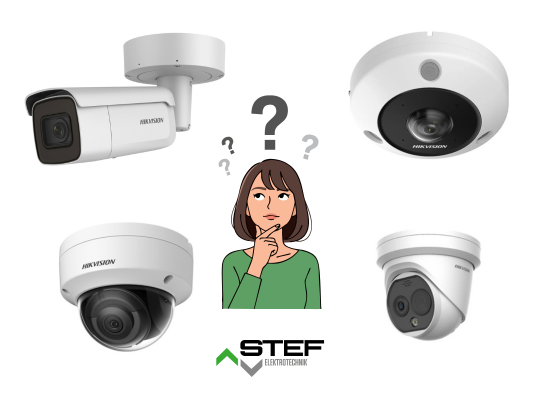 Kamerabauform der ProfiGuide von STEF-Elektrotechnik Sicherheitsexperte aus Wien